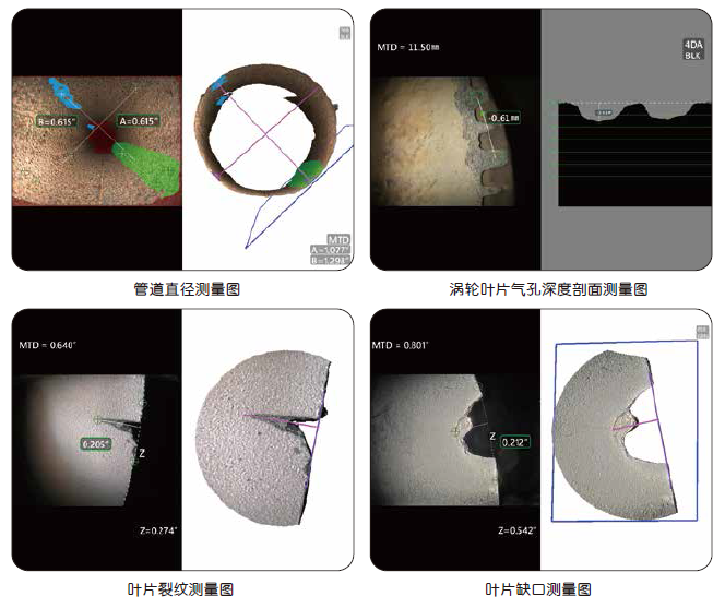 工業內窺鏡