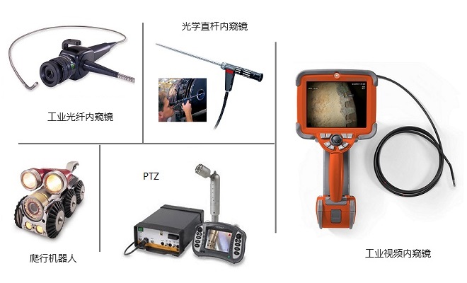 北京韋林意威特工業內窺鏡有限公司銷售的產品